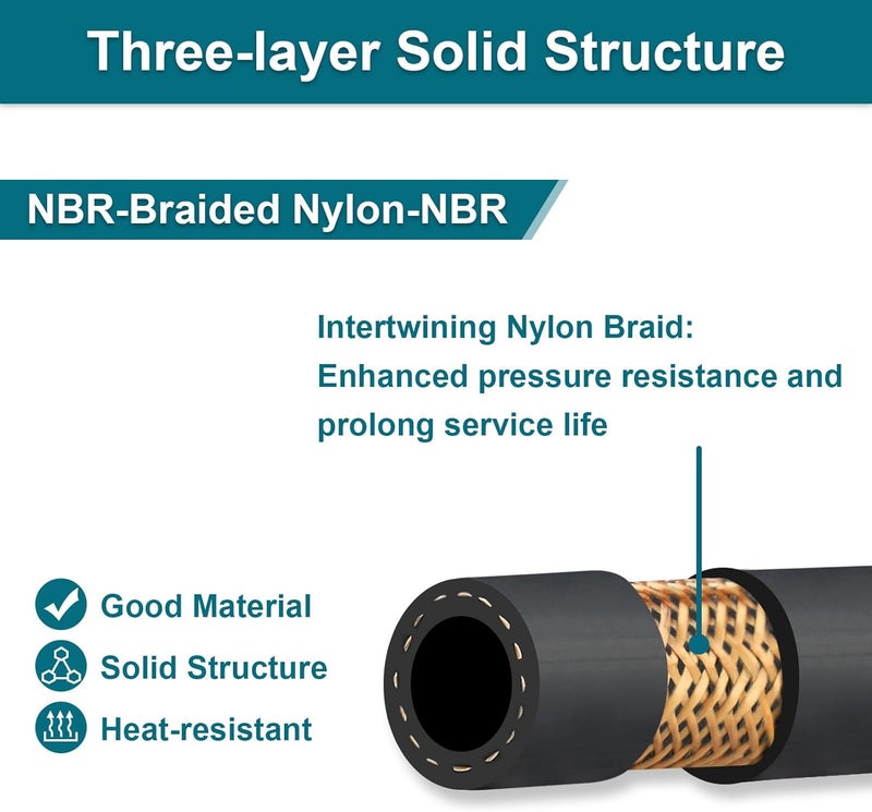 ZONBANG 1/4 Fuel Line, NBR Rubber 1/4 Fuel Hose Nylon Braided, Fuel Line Hose for Automotive Vehicles(10FT) - Image 4
